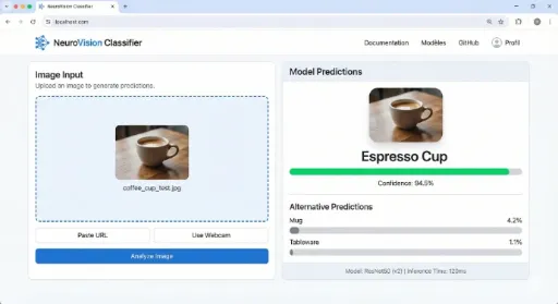 Création d'interfaces utilisateurs pour modèles machine learning